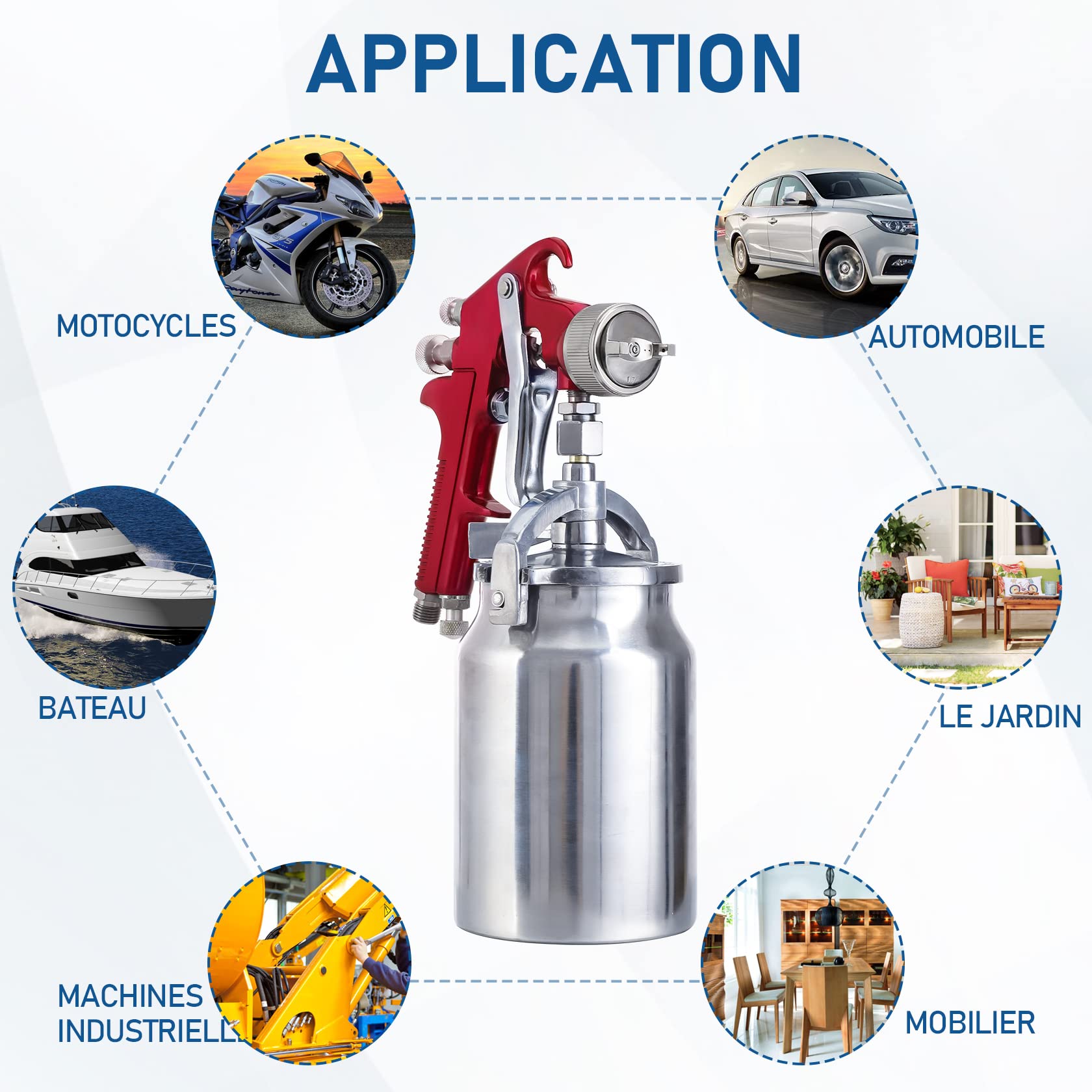 CarBole Siphon Pistolet à Peinture avec Buse de 1,3/1,8/2mm et Tasses de Peinture de 1000 cc,Pulvérisateurs pour Camions, Meubles, Clôtures et Voiture | Pulvérisateurs pour Camions, Meubles, Clôtures et Voiture