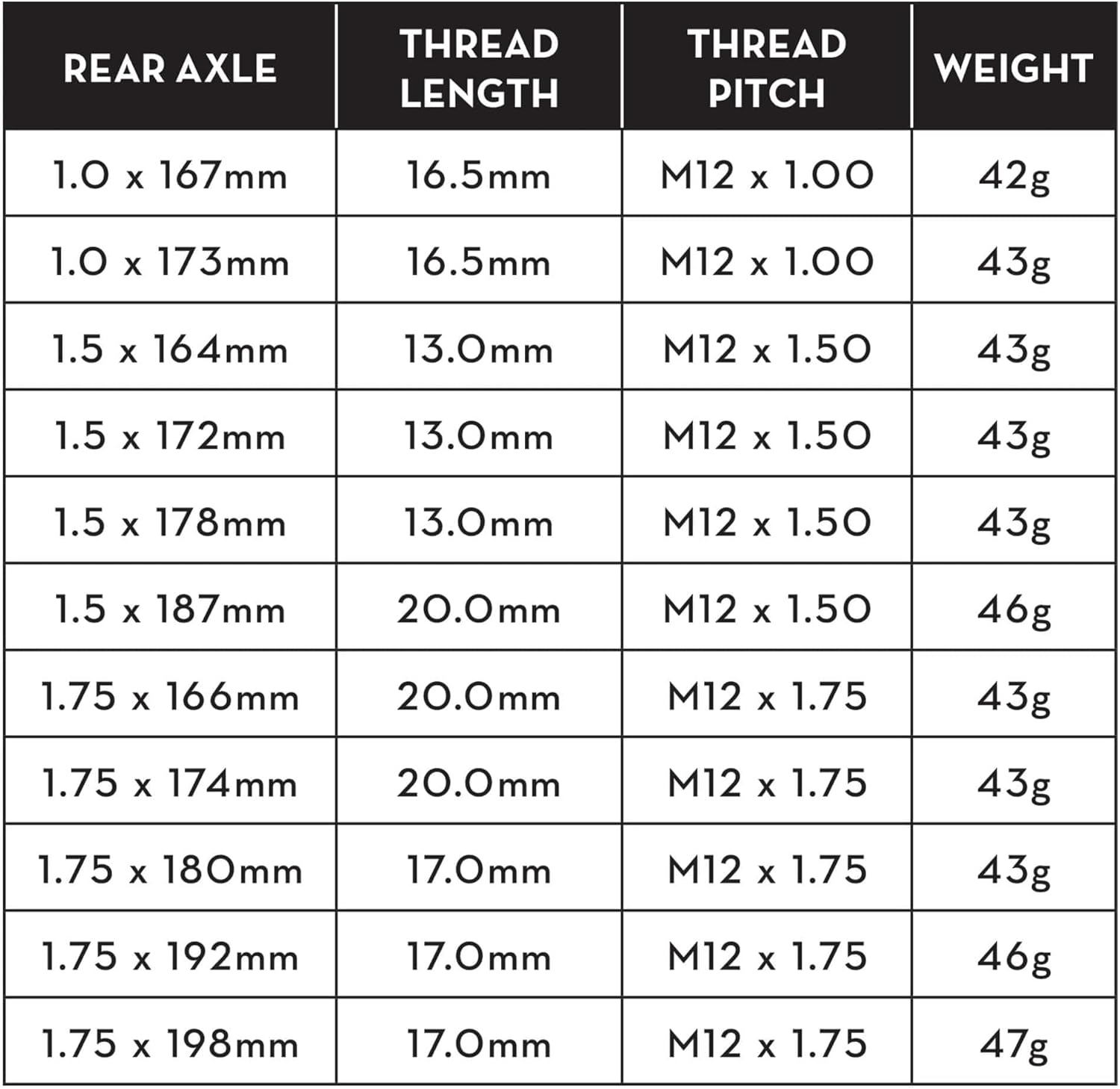 Wolf Axle Rear Thru Axles for Mountain Frames and Forks