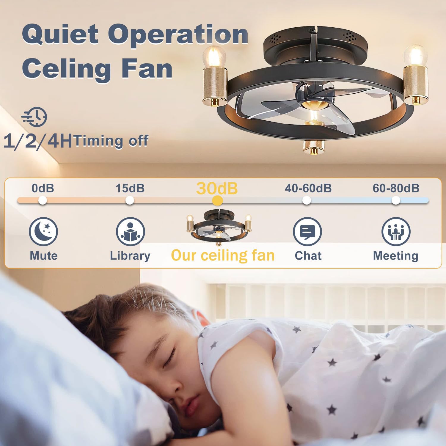 Ventilatore A Soffitto Con Luce E27 E Telecomando - Plafoniera Industriel Retrò 45cm, 6 Velocità, Timer 4h, Silenzioso Per Camera Da Letto (Nero/Oro)