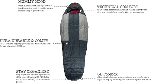 Vista 3 de OmniCore Designs Saco de dormir de momia de plumón múltiple (-10F azul, 10F, rojo, 30F amarillo) con saco de compresión y bolsa de malla de ROJO