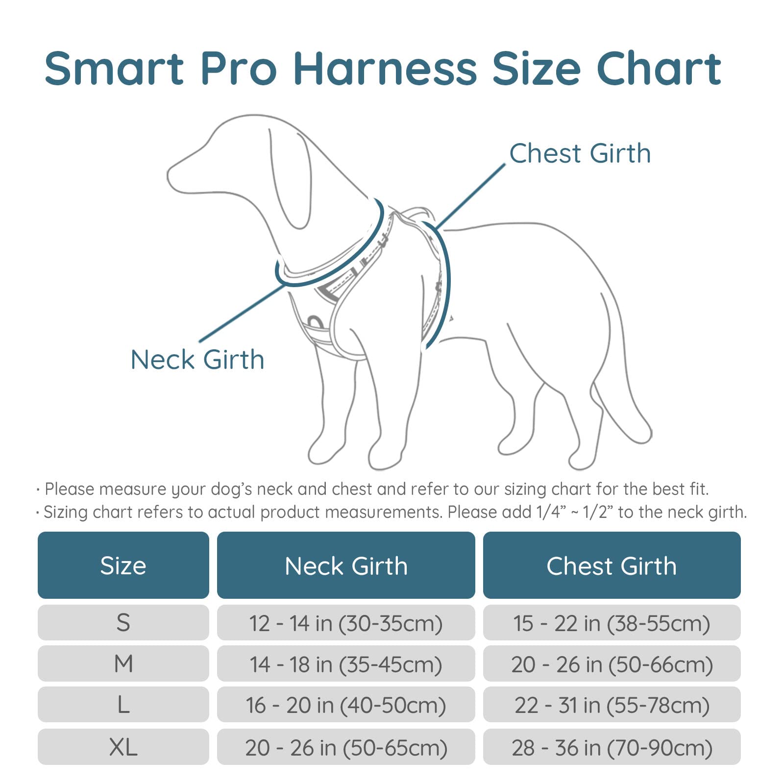 Kurgo TruFit Enhanced Strength Dog Harness Crash Tested, 48 OFF