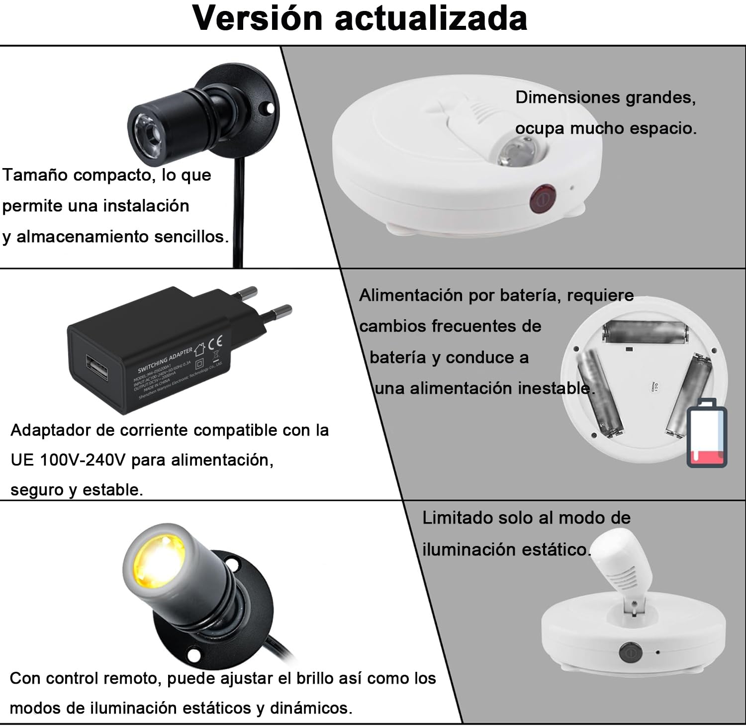 6 Piezas Mini focos LED Superficie Rotativo 360°Mini Spot Luz con Puerto USB 3000K Blanca Cálida Luz Regulable Adecuado para Armarios Pasillos Salas (6 Piezas-Blanco Cálido-Plata)