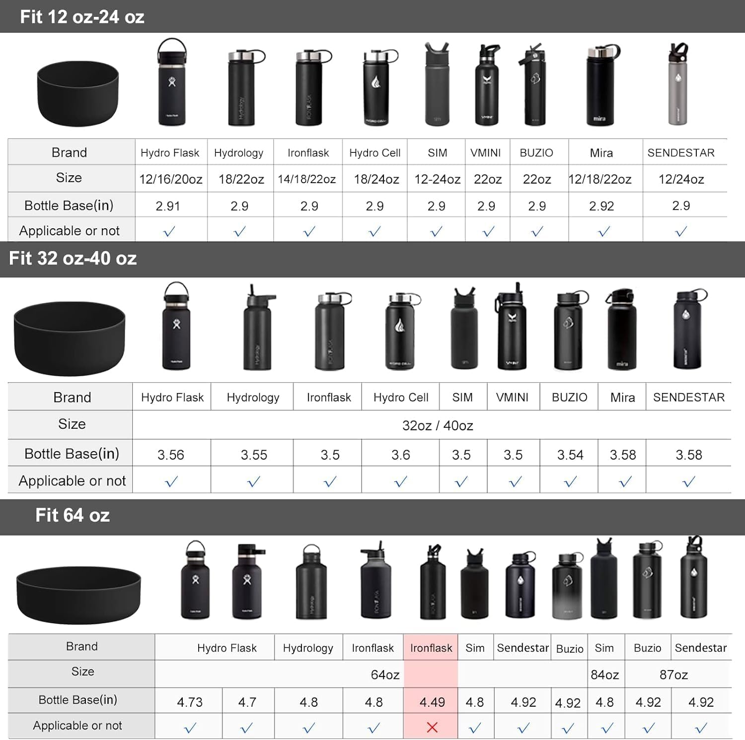 koodee Protective Silicone Boot for Hydro Flask 32 oz Water Bottles, Anti-Slip Bottom Sleeve Cover (Black)