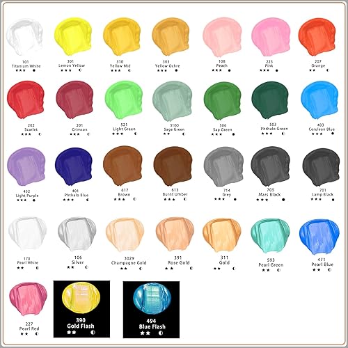 Miniatura 3 de Artecho Pintura acrílica profesional, tubos rosados (4.05 onzas), pinturas para manualidades para lienzo, rocas, piedras, madera, tela, suministros