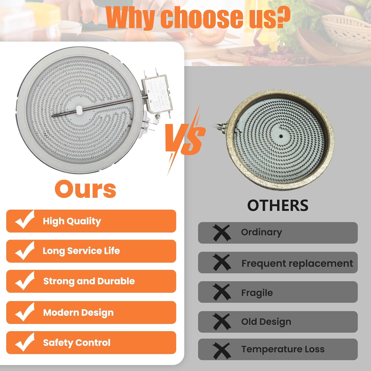 WB30T10047 for gE/whirlpool/amana 6.5" Radiant Surface Element, Single Haliant Surface Element WB30T10129 W10823699 WB30T10006 WB30K5033 AP2027789