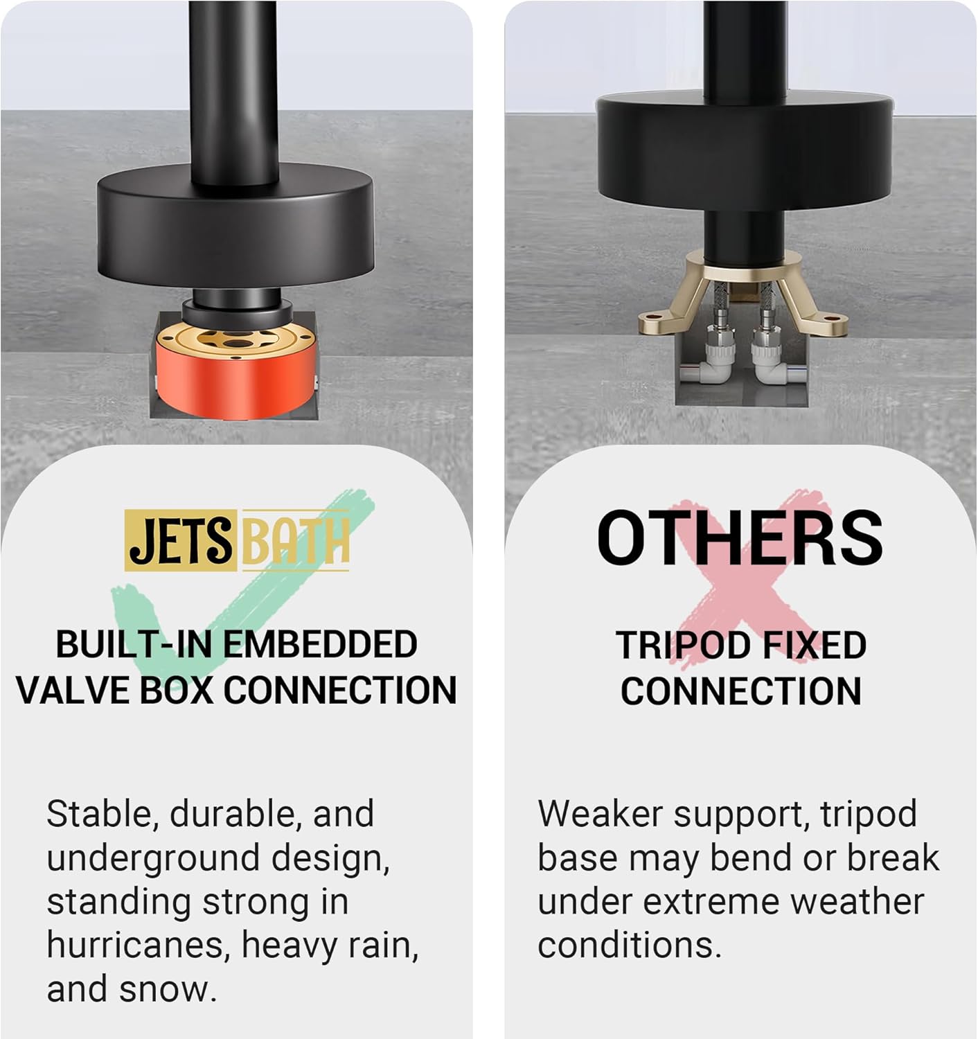 Freestanding Outdoor Shower Faucet Set, 316 Marine Grade Stainless Steel Outside Shower System for Backyard/Garden/Poolside/Beach,Outside Shower Faucet with Rain Shower Head & Handheld,Matte Black