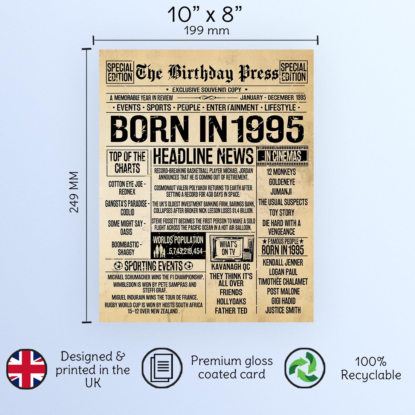 Stuff4 31st Birthday Poster Unframed - Born In 1995 Vintage Newspaper - Happy 31st Birthday Gifts for Women Men Retro Back In 1995, 8x10 Inch Decor Decoration Bday Party — view 7