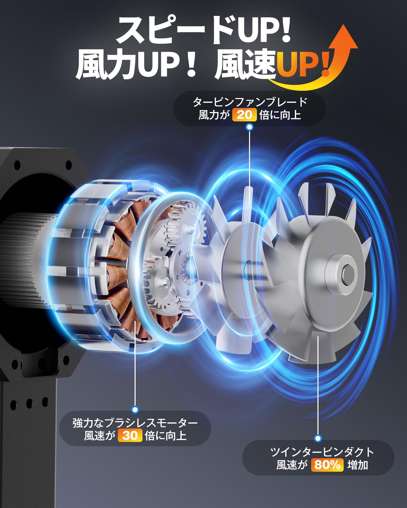 Amazon | KOJIHOMU エアダスター ブロワー 電動エアダスター 超強力