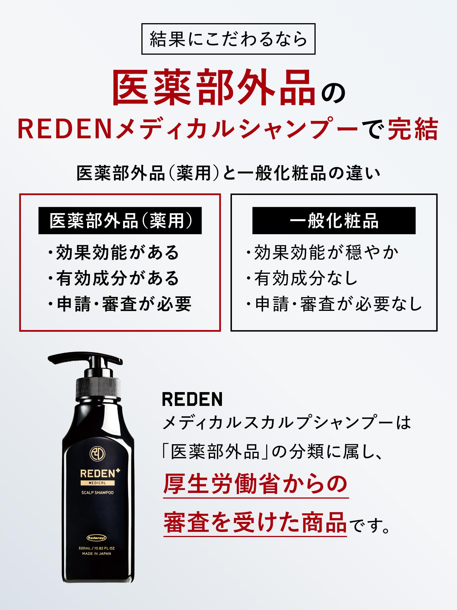 Amazon | REDEN リデン メディカルシャンプー 2本セット【毛髪診断士