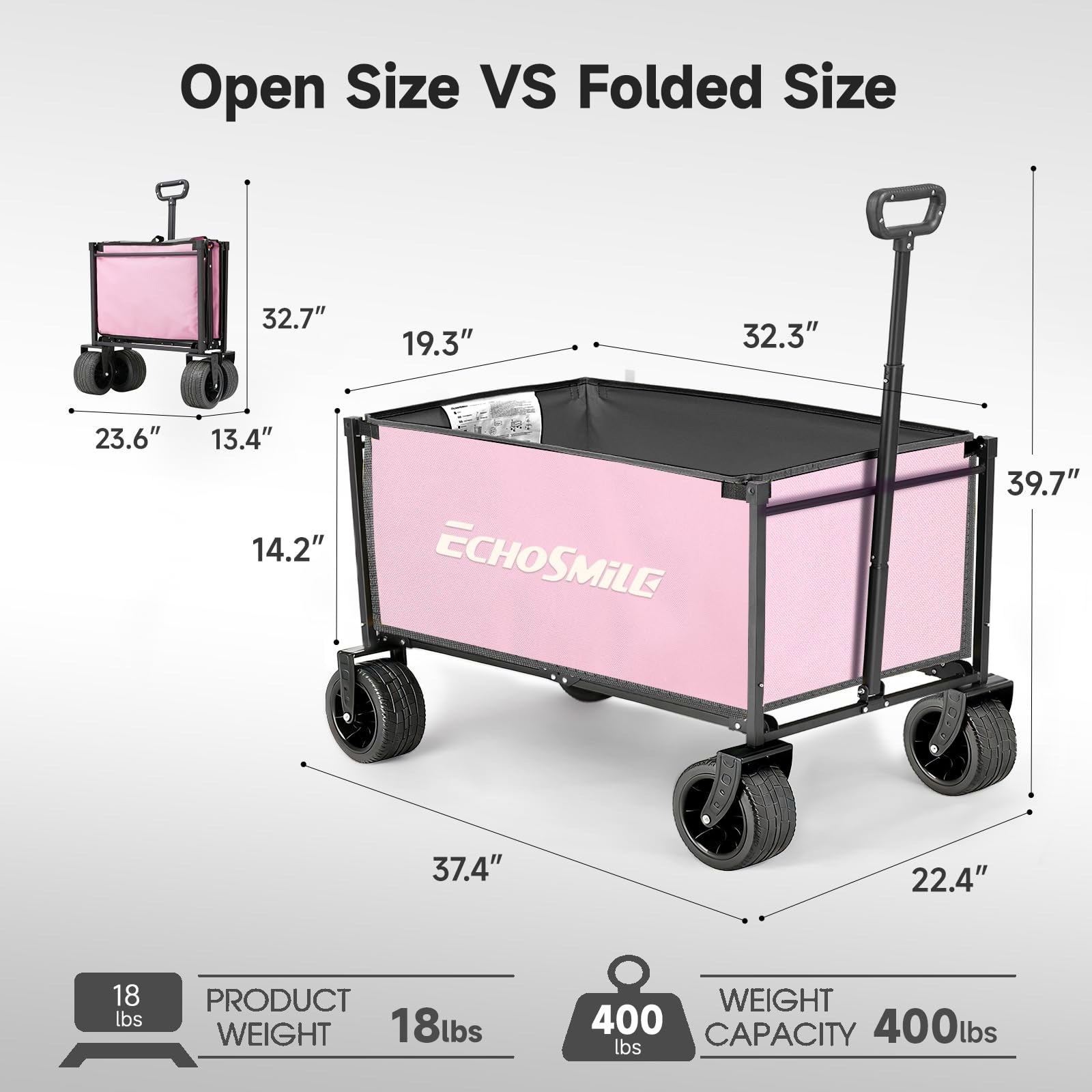 EchoSmile Bollerwagen Faltbar 200L 180KG Belastbar, Handwagen Transportwagen Klappbar mit Verstellbarem Griff, Breite Räder All-Terrain Strandwagen Gartenwagen Einkaufswagen, Rosa