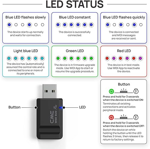 Miniatura 16 de CME WIDI Thru6 BT - MIDI Thru/Split de 2 en 6 salidas con DIN de 5 pines y MIDI Bluetooth - tecnología a prueba de futuro, transferencia de alta