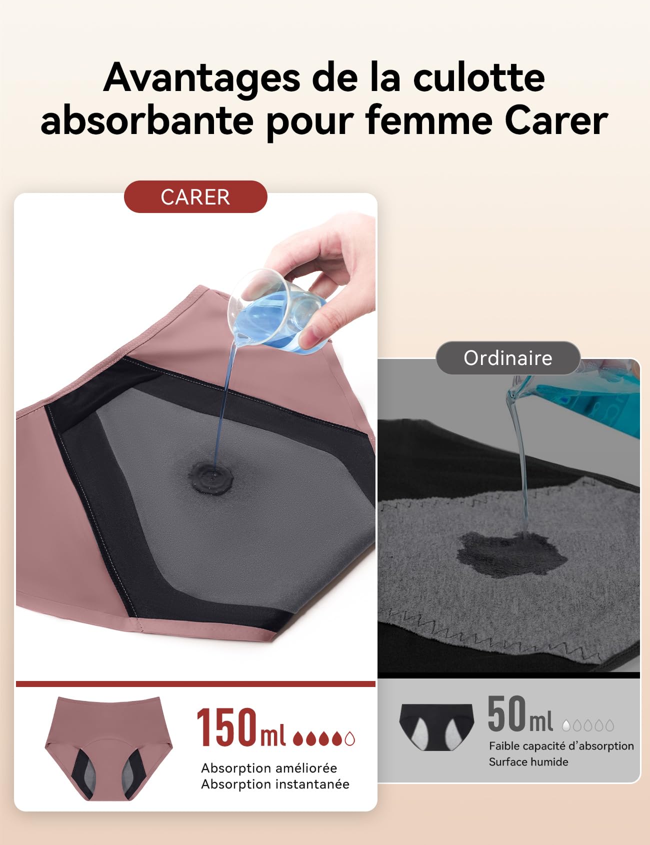 Carer Lot de 3 Culottes Incontinence Femme, Culottes Menstruelles Flux Abondant Réutilisables avec Coussin Absorbant de 150 ml pour Incontinence Modérée et Usage Nocturne pendant les Règles
