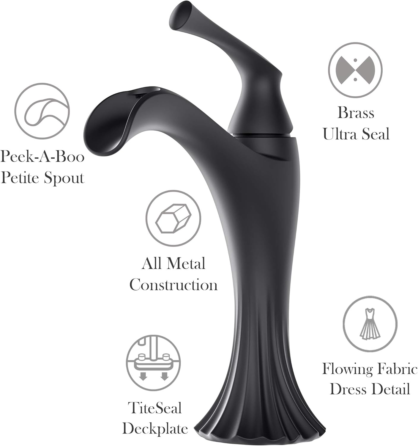 Pfister LG42-RH1B Rhen Single Control 4" Centerset Bathroom Faucet, Matte Black