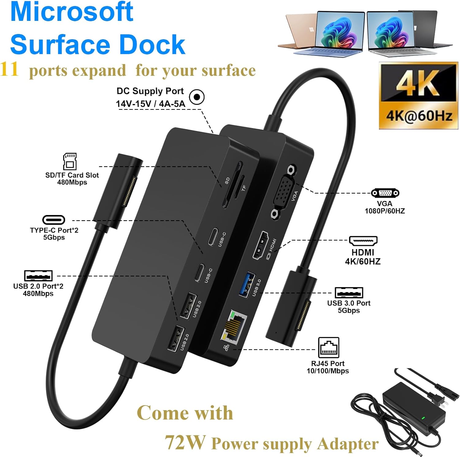 New MS Surface Pro Docking Station Triple Display with 4K@60Hz HDMI+VGA, 11 in 1 Surface Dock 2 with Power Adapter for Microsoft Surface Pro 11/10/9/X/8/7/6/5/4/3,Surface Laptop 7-1, Surface Go/Book