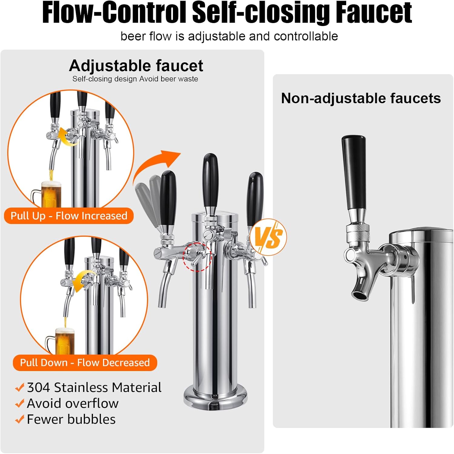 Sankey D Keg Coupler and Flow Adjustable 3-Tap Kegerator Beer Tower