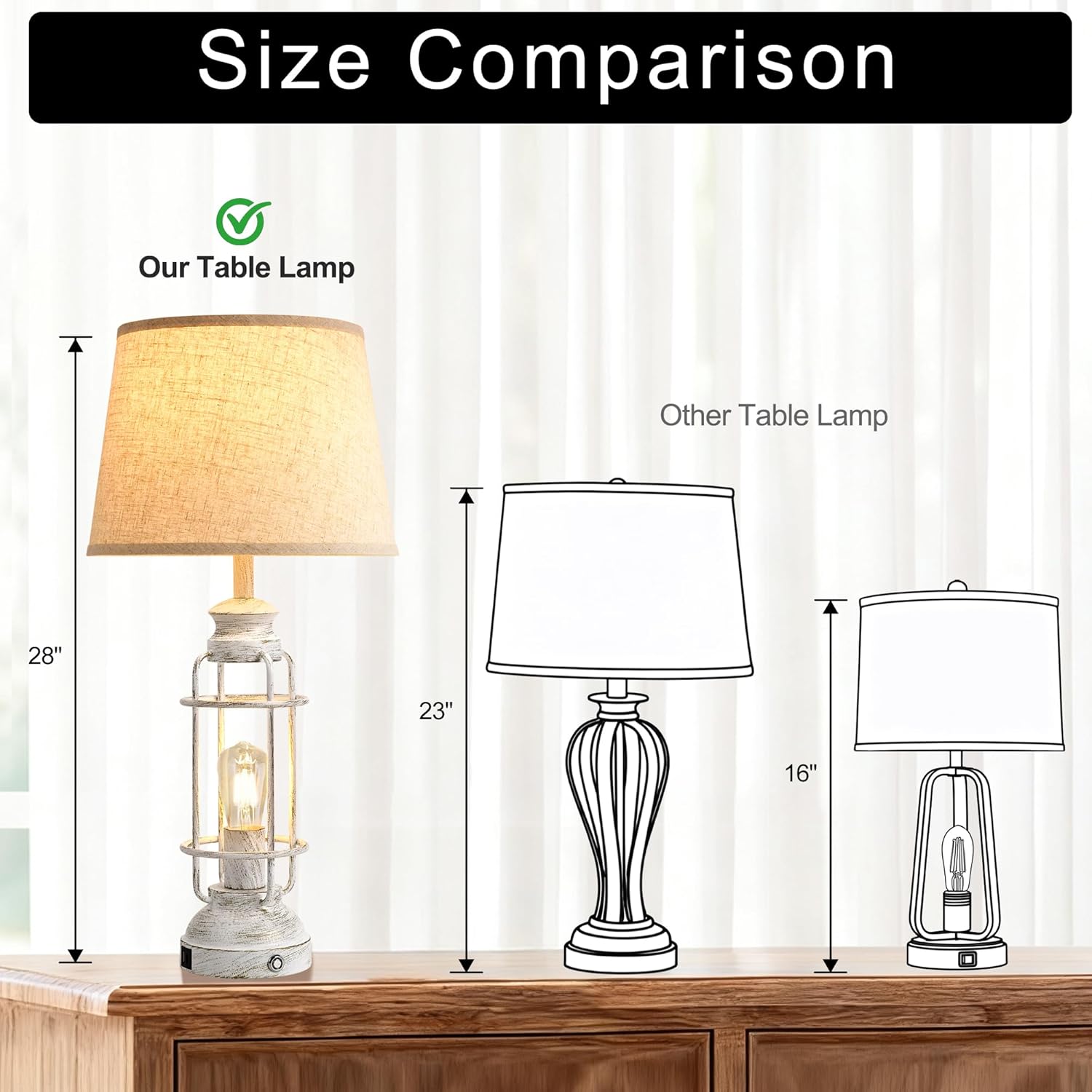 28" Table Lamps for Living Room Set of 2, 3 Way Dimmable Touch Lamps with USB A+C Ports,Farmhouse Table Lamps for Bedroom,Industrial Lamp for Living Room End Tables,4 Bulbs Included