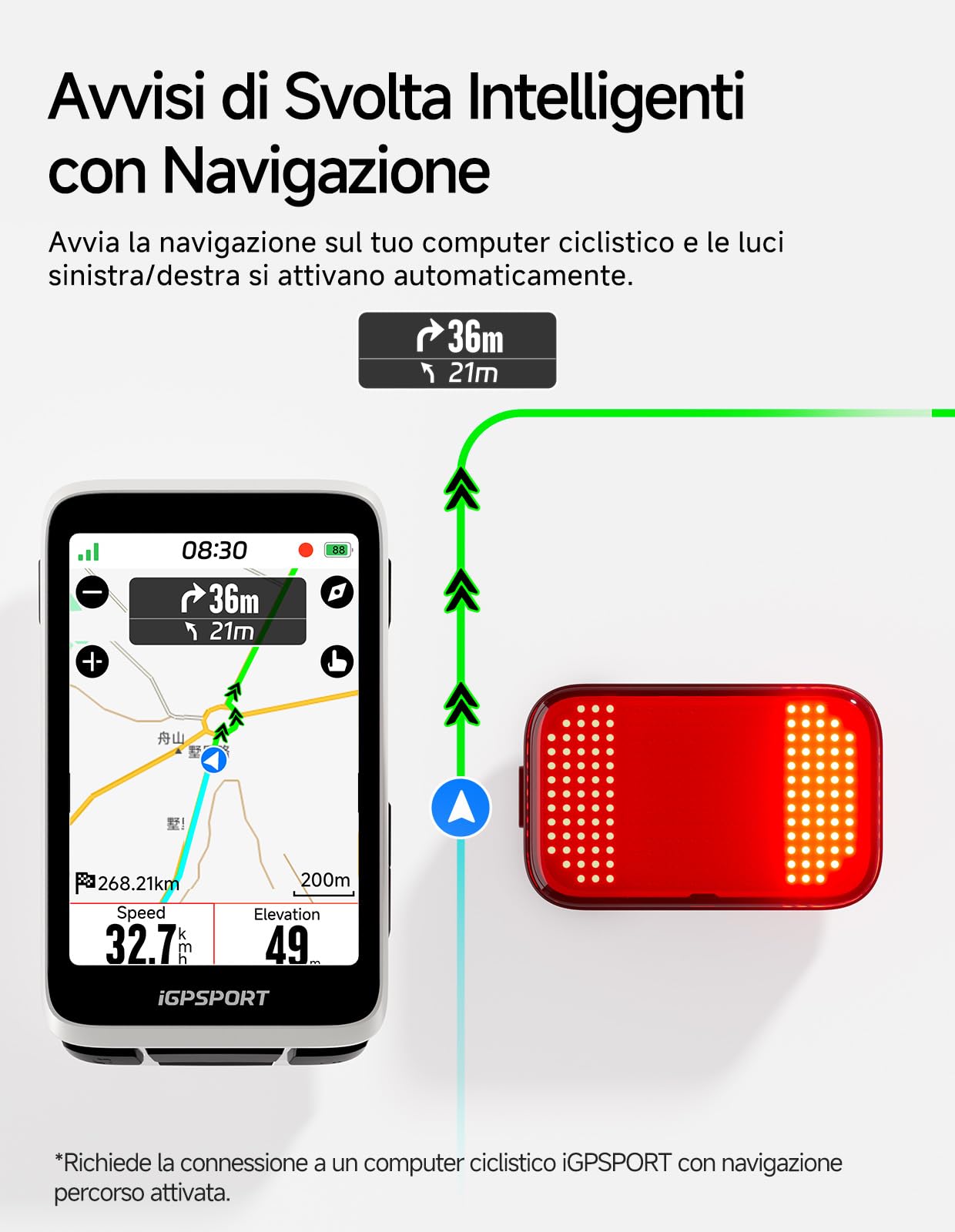 iGPSPORT ET6 Luce Posteriore Bici di Espressione,Sensore Freno | Visibile fino a 1,2 km, Accensione/Spegnimento Automatico, Avviso di Svolta, IPX7, Connessione con il Ciclocomputer iGPSPORT