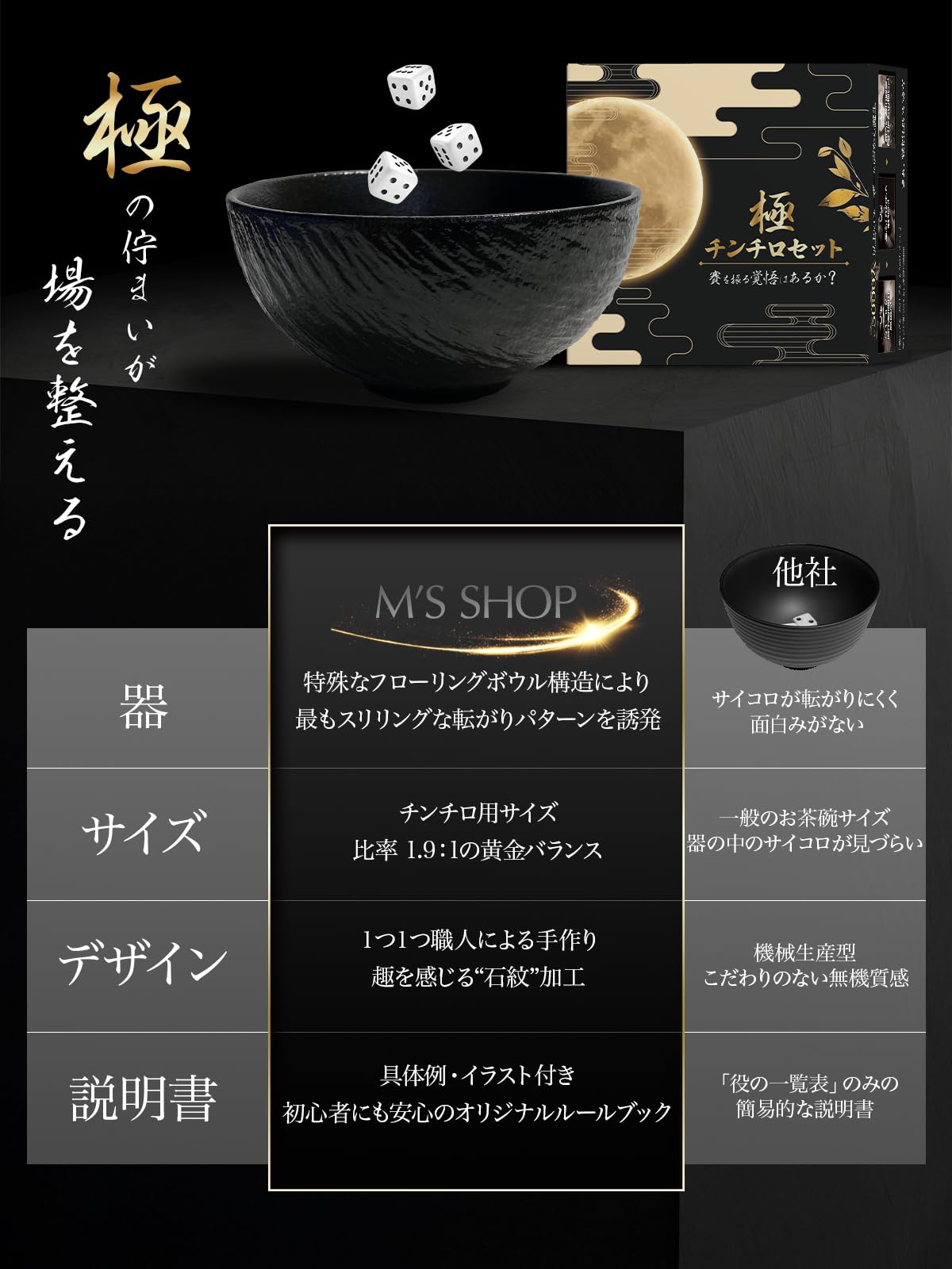 Amazon | 【賽を振る覚悟はあるか？】極・チンチロ セット【テーブル