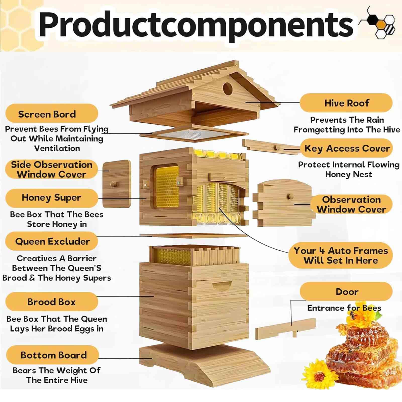 Kit per Principianti di Arnie, arnia Flow Hive, Set Completo di Arnie rivestite in Cera con Dispositivo di Estrazione del Miele, con Finestra di Osservazione,001