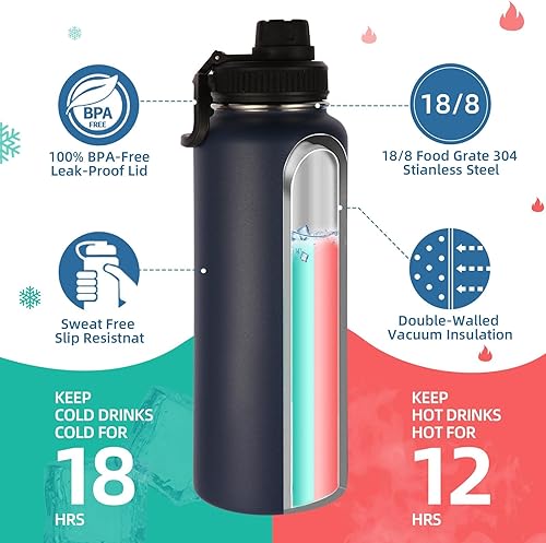 Miniatura 2 de Volhoply Botellas de agua aisladas a granel, paquete de 4 unidades, botellas deportivas de acero inoxidable de 40 onzas con mango de paracaídas,
