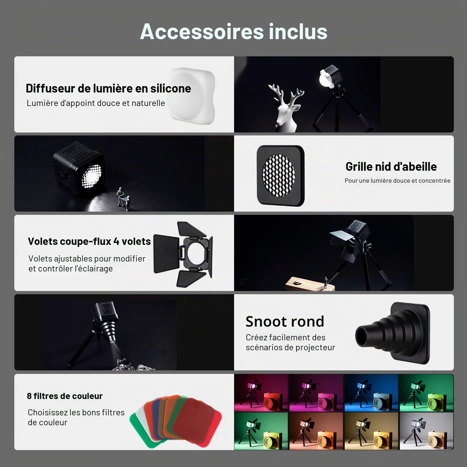 SMALLRIG Lampe Vidéo à LED, Kit d'Éclairage Portable Étanche, Mini Cube avec 8 Filtres de Couleur, Lampe de Photographie à Remplissage Variable 5600K CRI95-3405