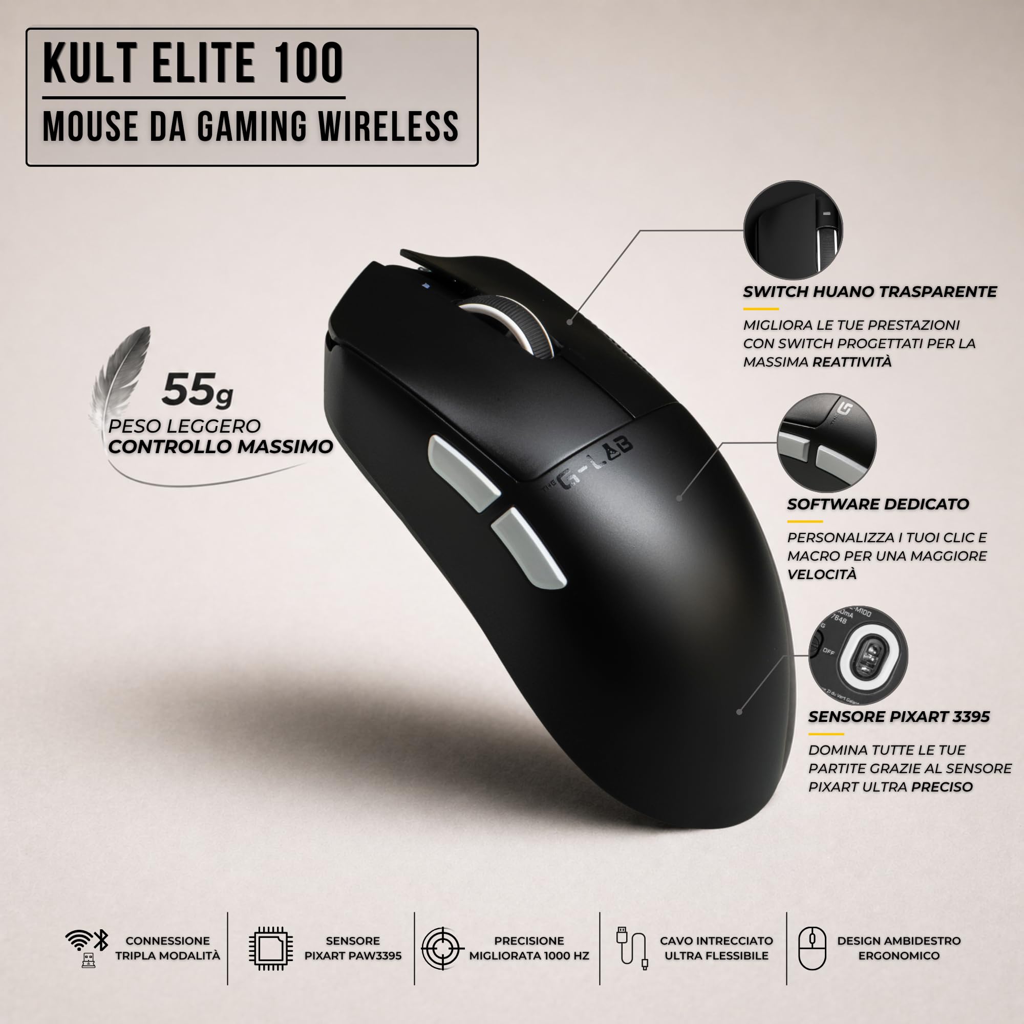 THE G-LAB Kult Elite M100 - Mouse Gaming con Sensore Ottico PixArt 3395, 26.000 DPI, 1.000 Hz, Pattini 100% PTFE - Mouse Wireless Tri-Mode 2,4 GHz/Bluetooth/Cablato, 100 Ore di Autonomia e Software