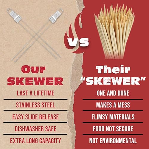 Miniatura 5 de BBQ-AID Brochetas de metal prémium para barbacoa con liberación rápida, brochetas de metal de acero inoxidable de doble punta para asar a la