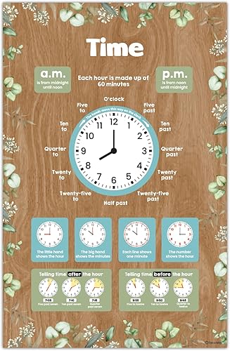 Miniatura 2 de Decorably 20 pósteres preescolares de granja para niños pequeños, 11 x 17 pulgadas, póster educativo laminado mate para jardín de infantes, aula