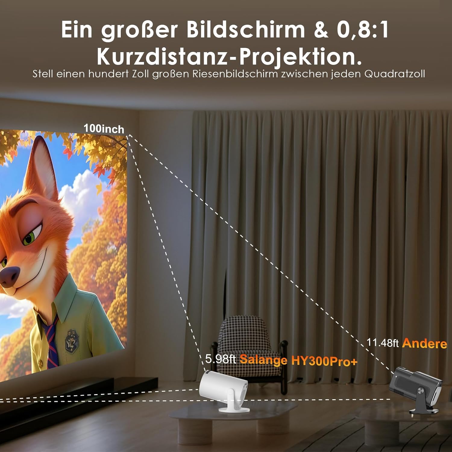 Diagram showing the Salange 2026 Mini Projector's compatibility with various devices via HDMI (laptop, PS5, Switch, TV Stick), Audio (headphones, speaker), and USB (smartphone, USB stick).