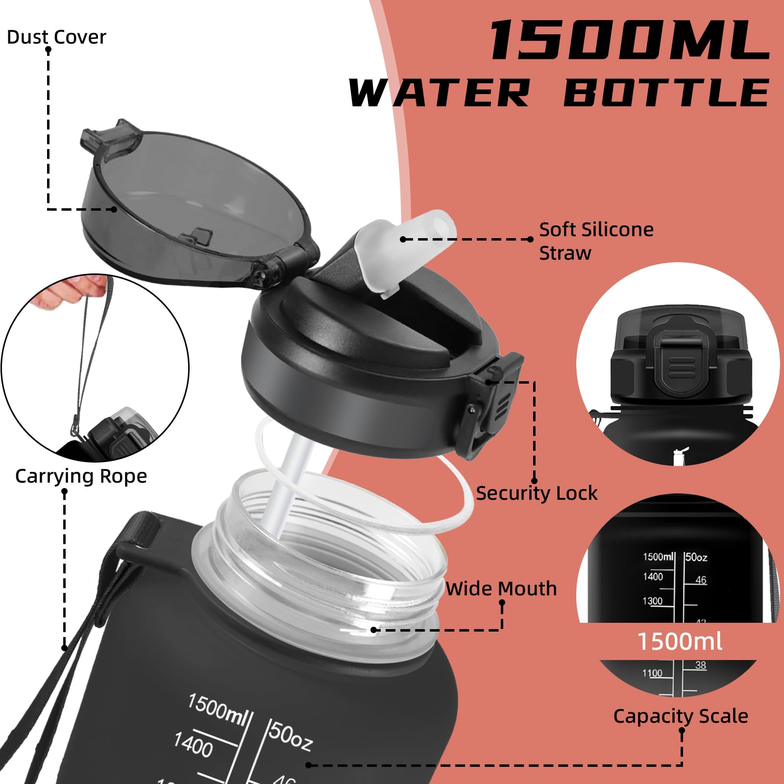 Mujigaga Borraccia 1,5 litri, Borraccia con Cannuccia, Senza Perdite, Borraccie Palestra, Facile da Pulire, Con Slogan Motivazionale, Borracce per Fitness, Campeggio, Viaggio, Escursionismo, Nuotare