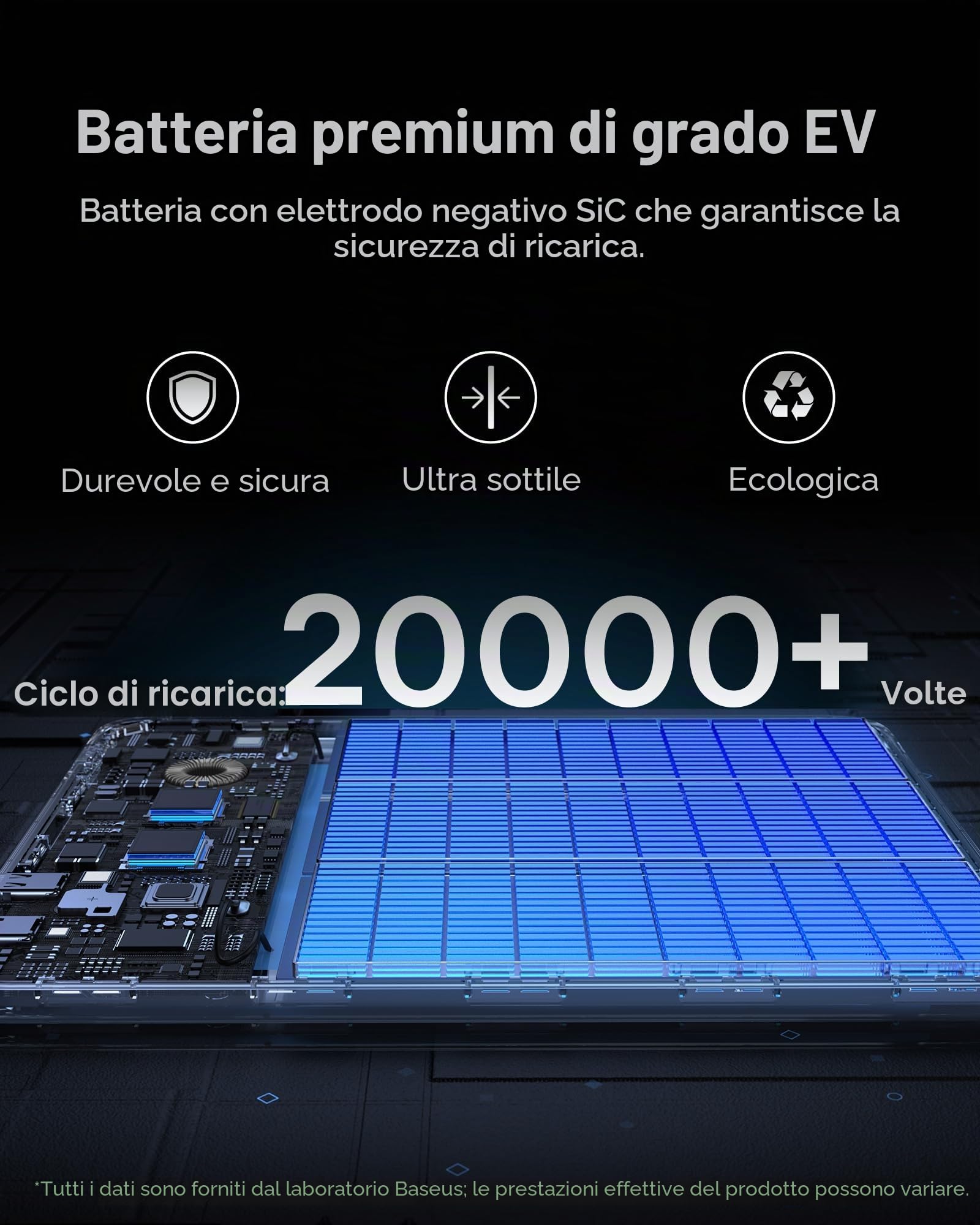 Blade2 65w 12000mah