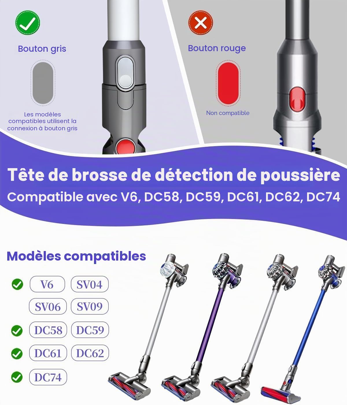 Brosse de Rechange pour aspirateur pour Dyson V6 Animal, V6 Fluffy, DC58, DC59, DC61, DC62, DC74 Brosse de Rechange Flexible et Pivotante à 180° avec LED