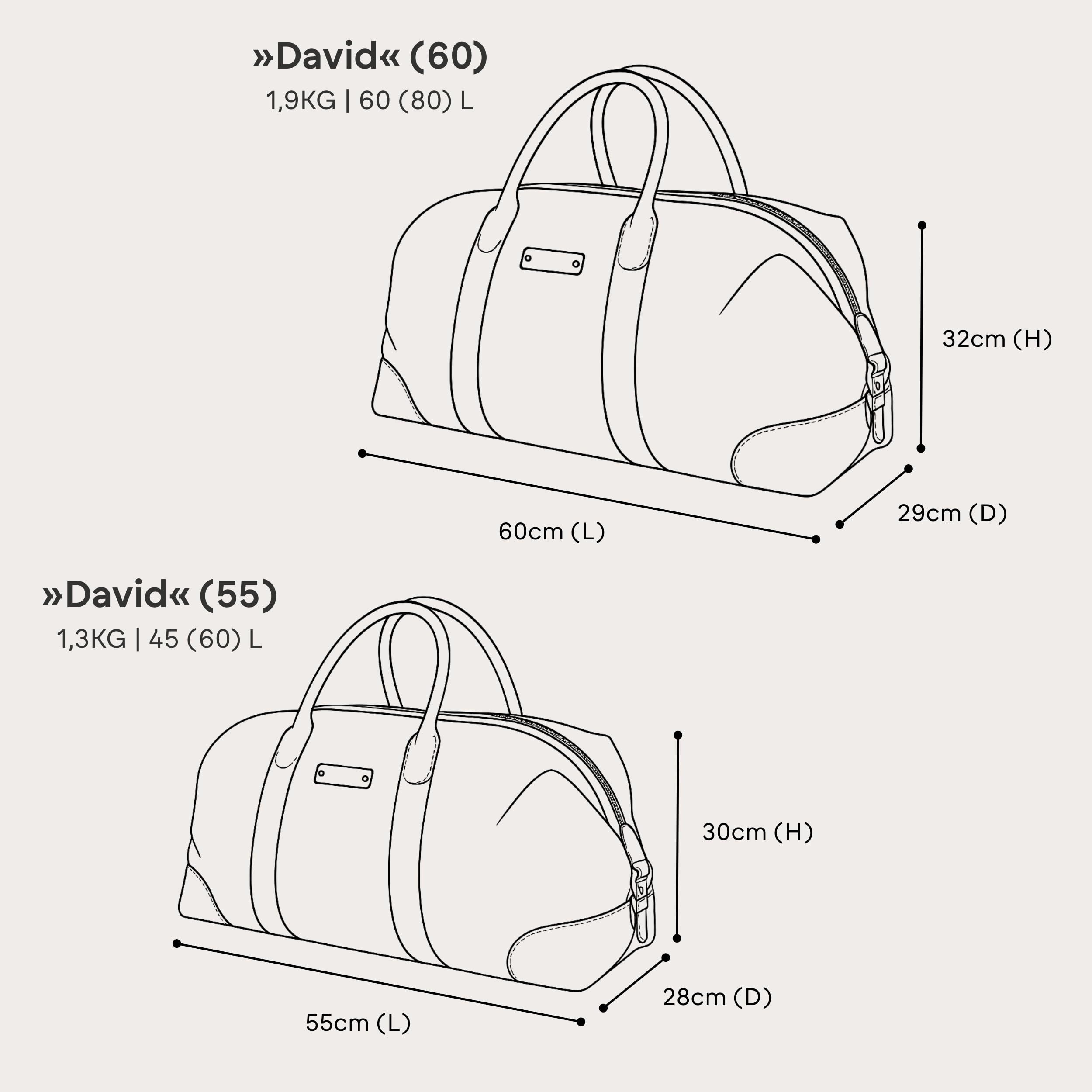 DRAKENSBERG Canvas Leder Weekender 60cm große Reisetasche wasserabweisend erweiterbar 60L Oliv-Grün