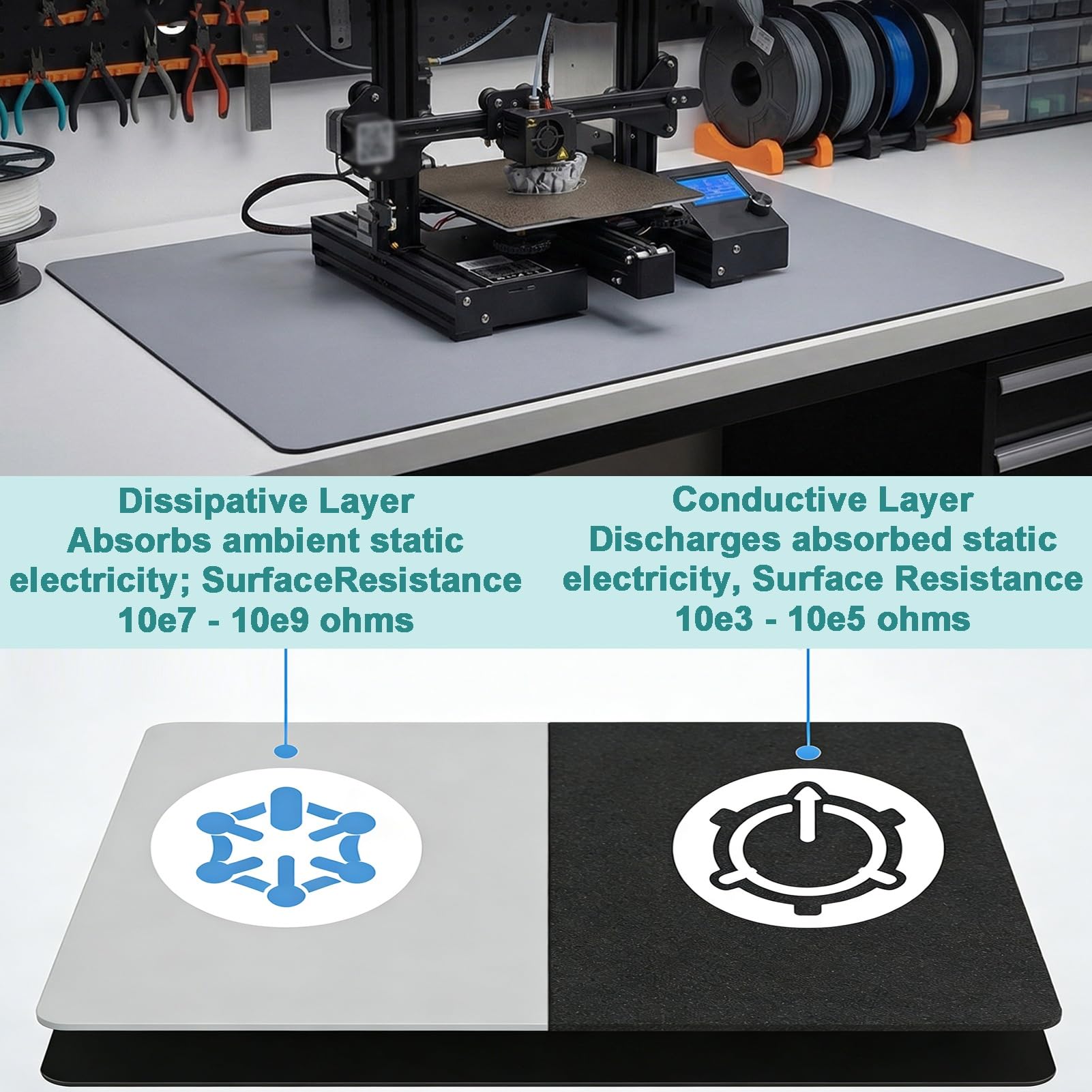 Alfombrilla de soldadura antiestática para reparación electrónica, alfombrilla de goma ESD para laboratorio y taller