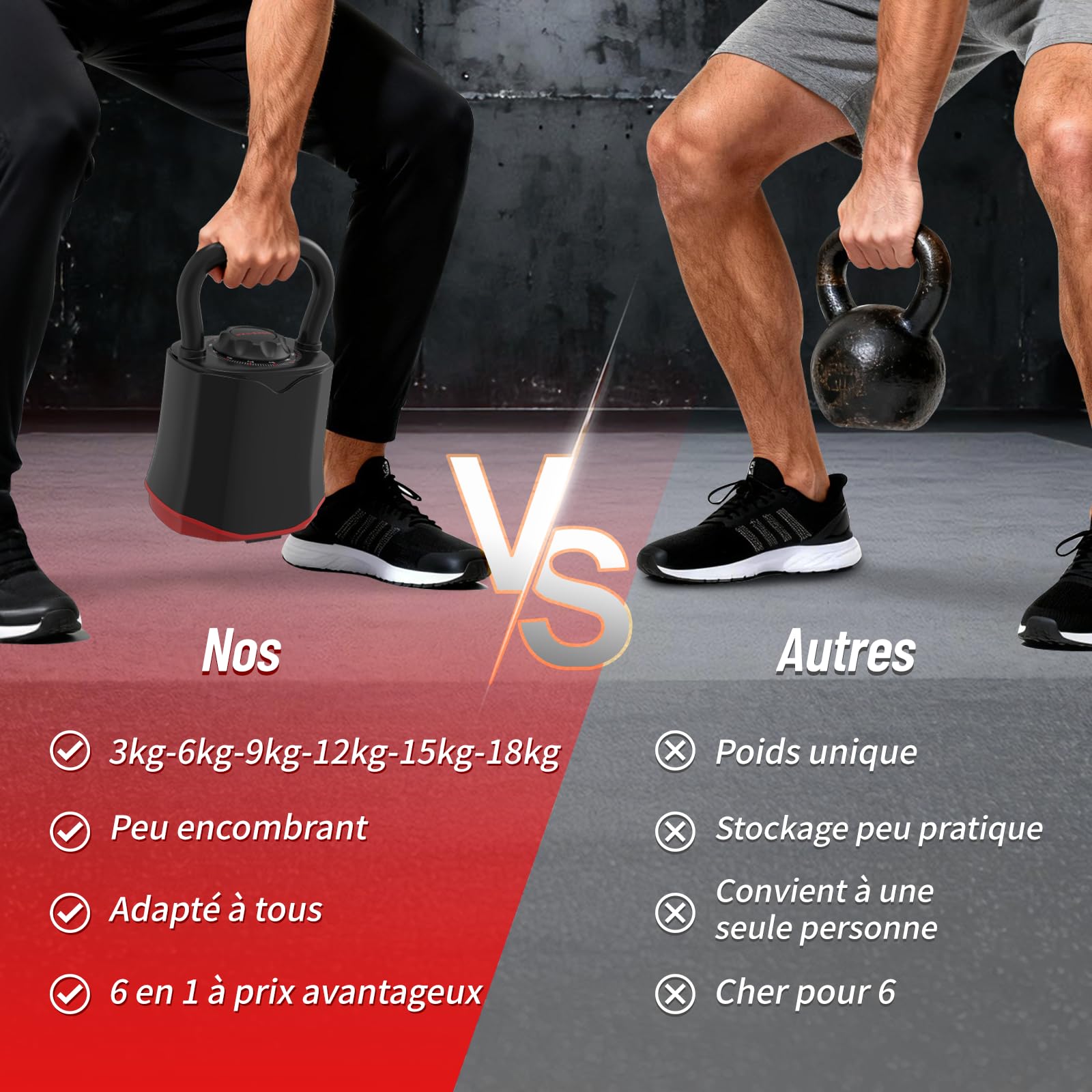 HXD-ERGO Kettlebell Ajustable 6-en-1 (3–18 kg), Poids Réglable Rapide, Large Poignée Ergonomique, Kettlebell Compacte pour Entraînement à Domicile