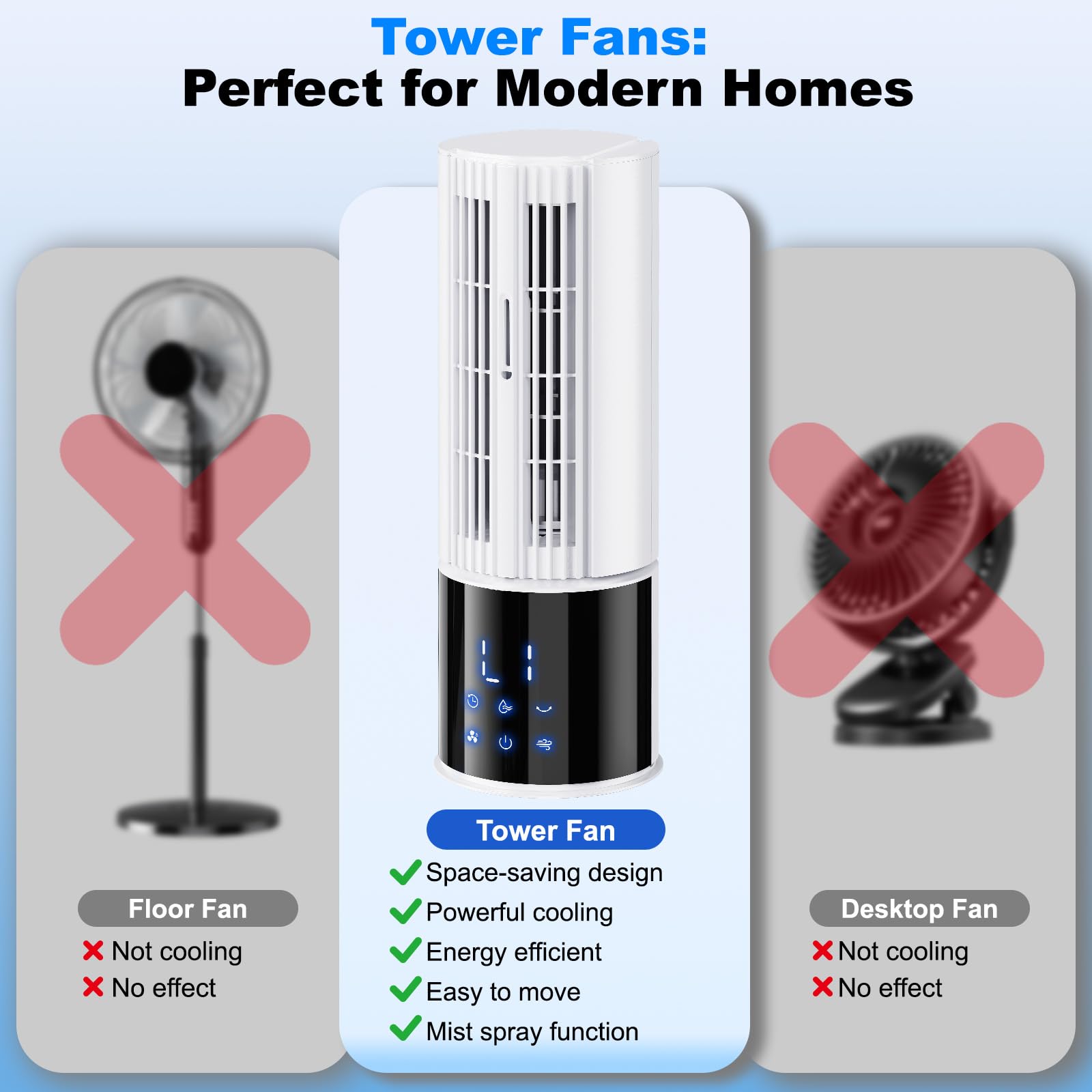 Climatiseur mobile 6en1, refroidisseur d'air avec 3 vitesses, mode turbo, soufflerie douce, fonction brume et minuterie (1-8 h), oscillation 45°/90°, parfait pour la maison et le bureau (Blanc clair)
