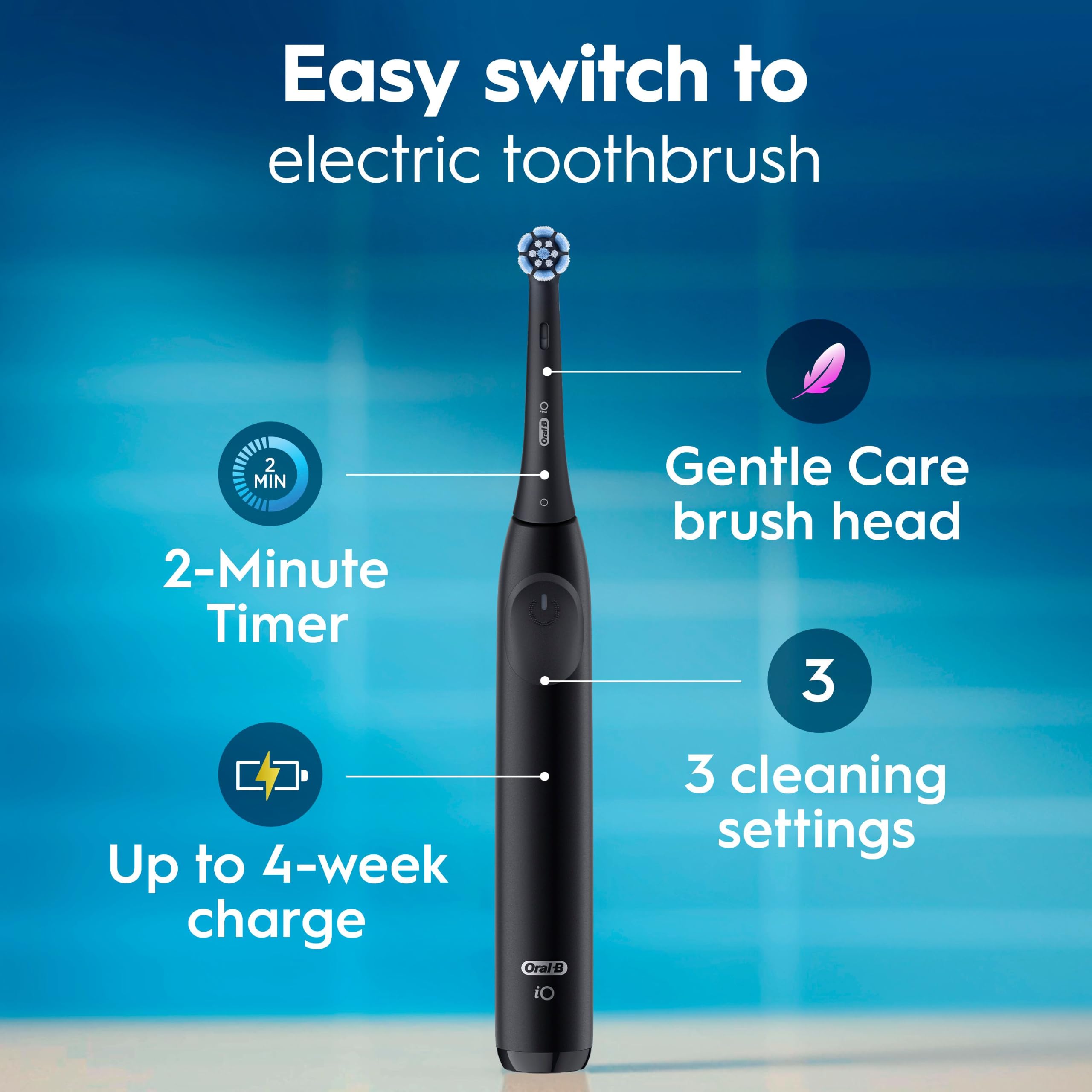 Oral-B Spazzolino Elettrico Ricaricabile, Starter Kit iO2, 3 Modalità di Pulizia, Sensore di Pressione Automatico per Proteggere le Gengive, 2 Testine, Bianco Puro