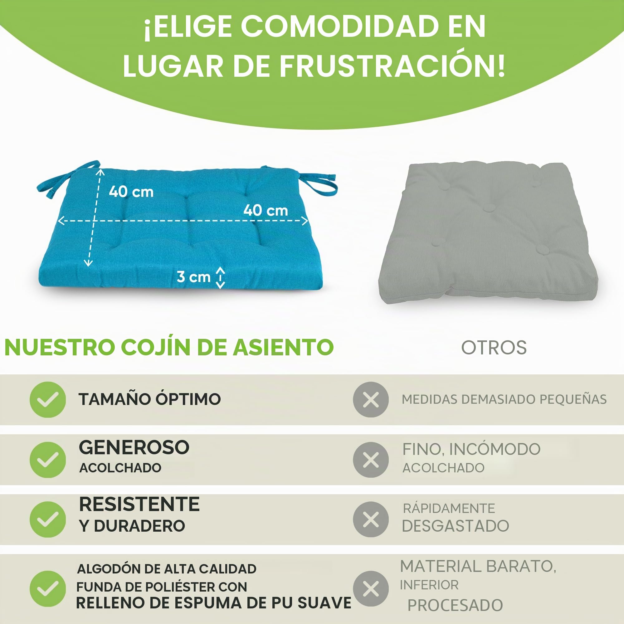 Gräfenstayn® Juego de 4 Cojines 40x40x3cm con Correas de sujeción para Interior y Exterior con Junta Oeko-Tex - (Turquesa)