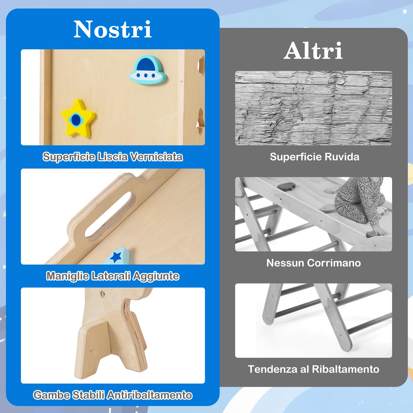 COSTWAY Set da Arrampicata in Legno per Bambini, Giocattoli Montessori 8 in 1 con Triangolo Arco Rampa e Corda, Naturale
