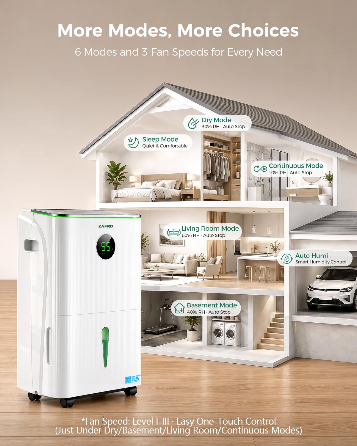 ZAFRO 7500 Sq. Ft Dehumidifier - Max 150 Pints -2 ZAFRO 7500 Sq. Ft Dehumidifier - Max 150 Pints -2