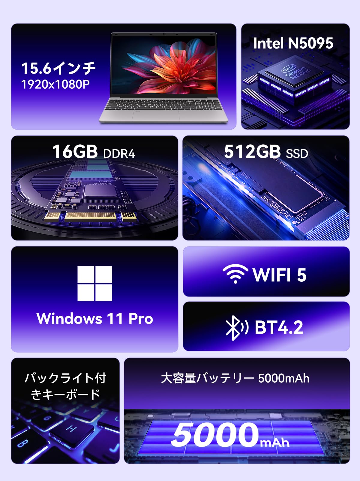 Amazon.co.jp: ノートパソコン 15.6インチ : パソコン・周辺機器