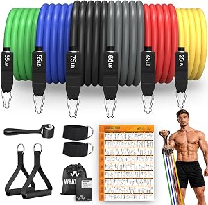 Whatafit Resistance Bands Set