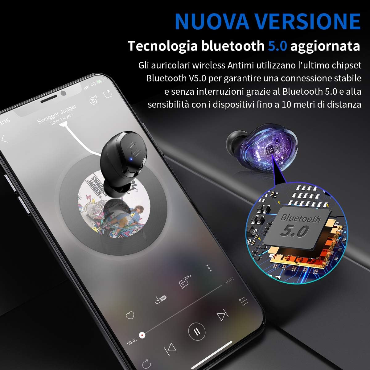 Antimi Cuffie Bluetooth 5.0 Wireless Auricolari Bluetooth Senza Fili  Sportivi In Ear IPX7 Impermeabile Cuffia con 3000mAh Custodia da Ricarica e  Microfono per Samsung iPhone Huawei… (black1) : Amazon.it: Elettronica