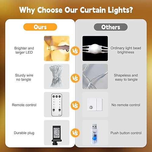 Miniatura 2 de Cortina de luces para ventana, con intensidad regulable, control remoto, varios modos de iluminación, guías de luces con temporizador para