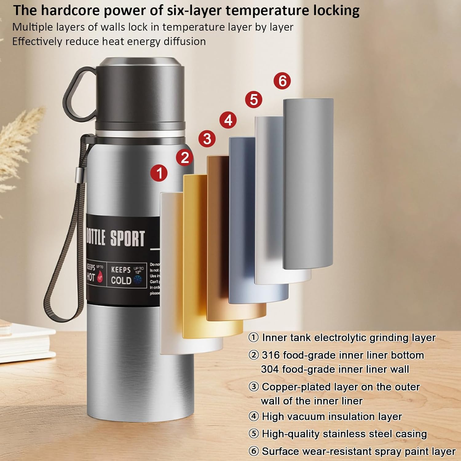 Stainless steel Vacuum Thermoses Bottle With Tea Infuser & Cup,Double Layer Insulated Coffee Bottles for Hot and Cold Drink Water Flask (Silver, 1980ML)