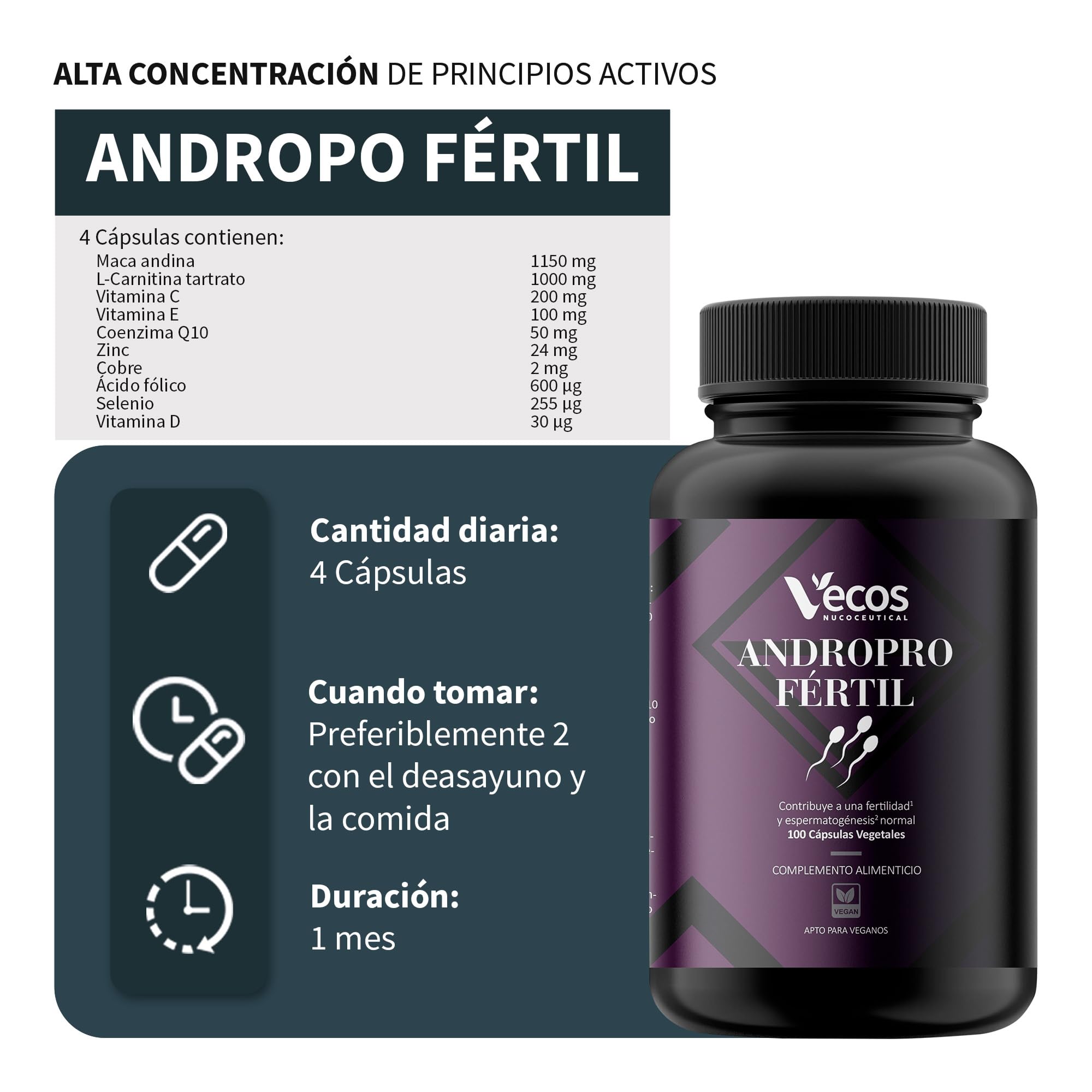 l carnitina esperma AndroPro Mejora la Fertilidad Masculina | Suplemento con Maca, L-Carnitina,  Coenzima Q10 y Vitamina C y E