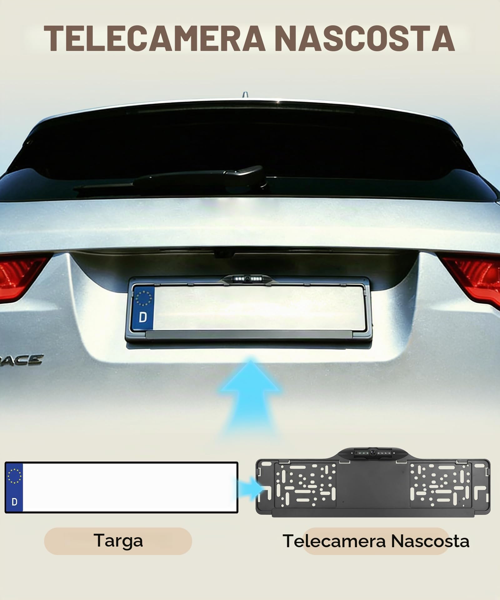 Rimoody Telecamera Posteriore 1080P AHD per Targhe EU - Telecamera di Parcheggio con 7 LED, Impermeabile IP67, Grandangolo 100°, 3 Modalità (CVBS/720P/1080P) per Auto