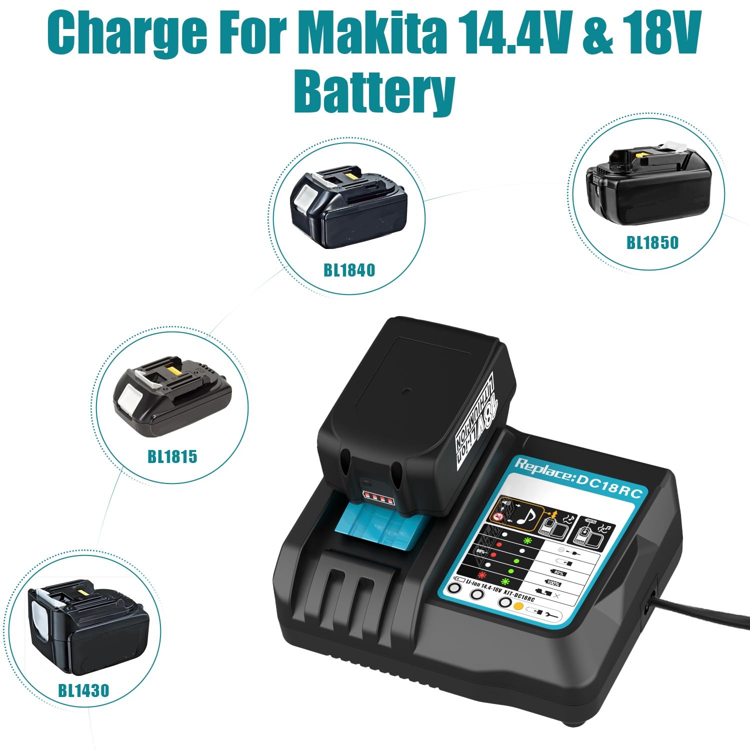 ENERGUP DC18RC 3A Chargeur pour Makita Chargeur 18V Compatible avec 14,4V-18V Batterie BL1850B BL1850 BL1840 BL1830 BL1820 BL1415N BL1430