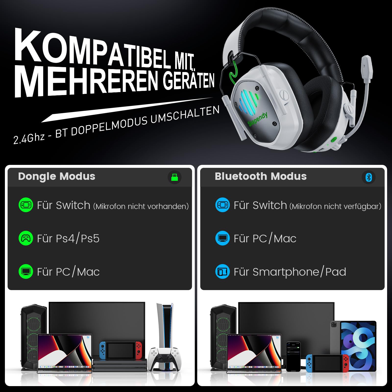VK81 Wireless Gaming Headset für PS5, PS4, PC, Mac, Mobile, 2.4GHz &5.4 Bluetooth Gaming Kopfhörer Mit Noise Cancelling Mikrofon, 20ms Latenz, 3D Surround Sound, LED Licht, 50Hrs -Schwarz