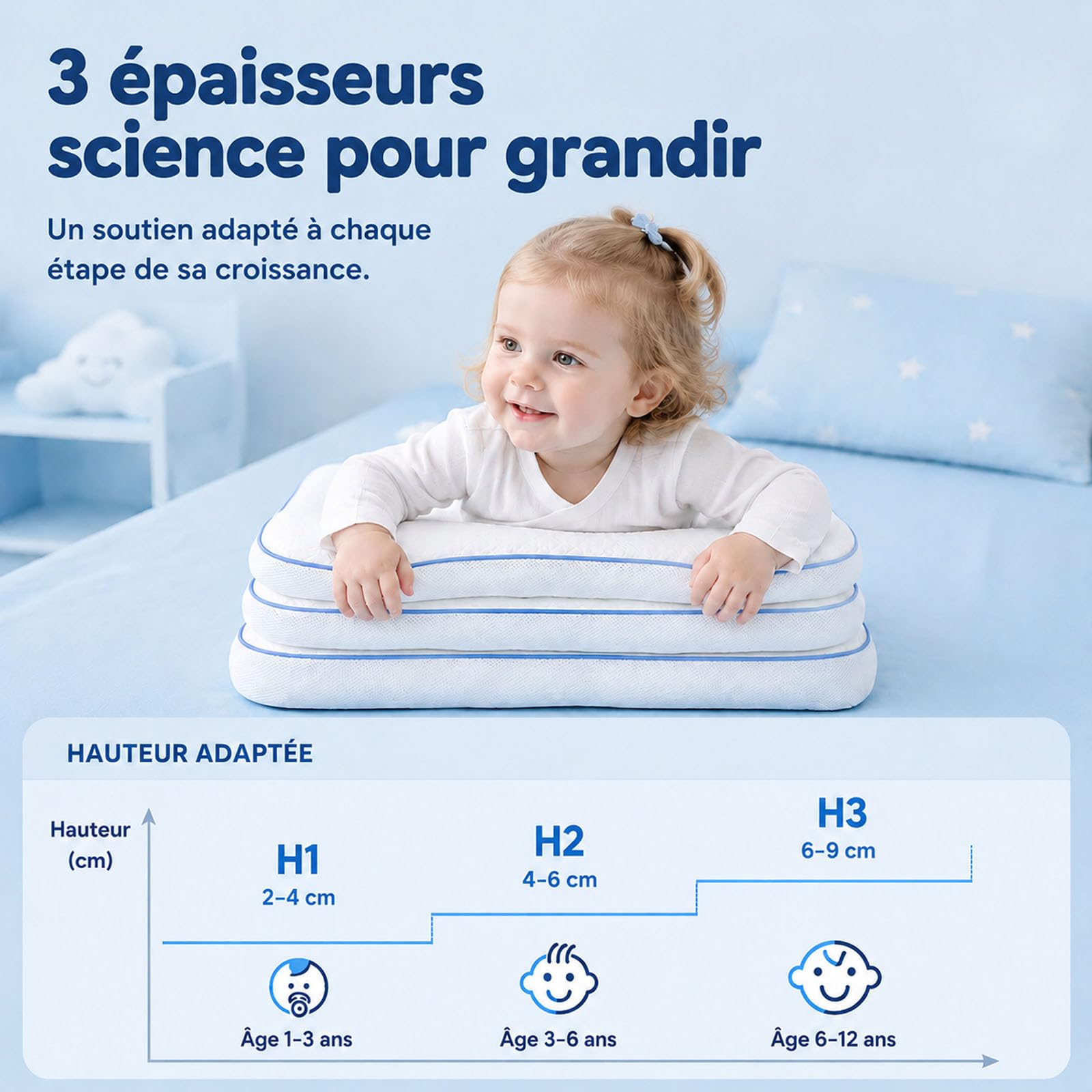 Générique Oreiller De Posture pour Enfants, Oreillers pour Enfants, Oreiller Respirant Double Face Enfant De 1 À 12 Ans, Oreillers Enfant Dormant sur Le Côté, Idéal Les Voyages (H2 : 4-6 cm)